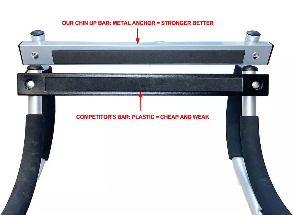 24-32-Inch Wide Doorway Chin up Bar
